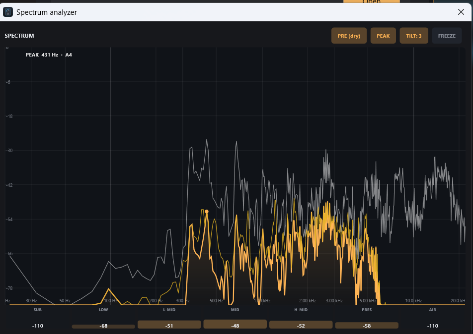Real-time spectrum analyzer showing input versus output